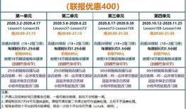 新概念91课直播,探索英语学习的奥秘之旅